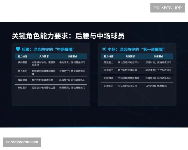 防守教练交流会议召开，分享区域与盯人混合使用经验